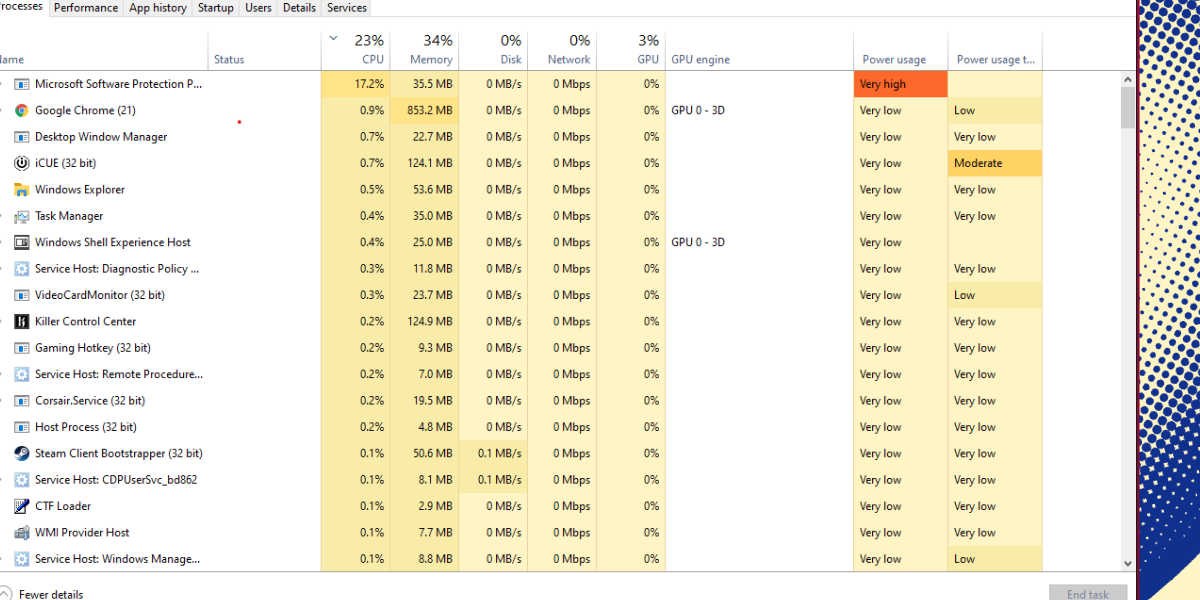 High CPU Usage